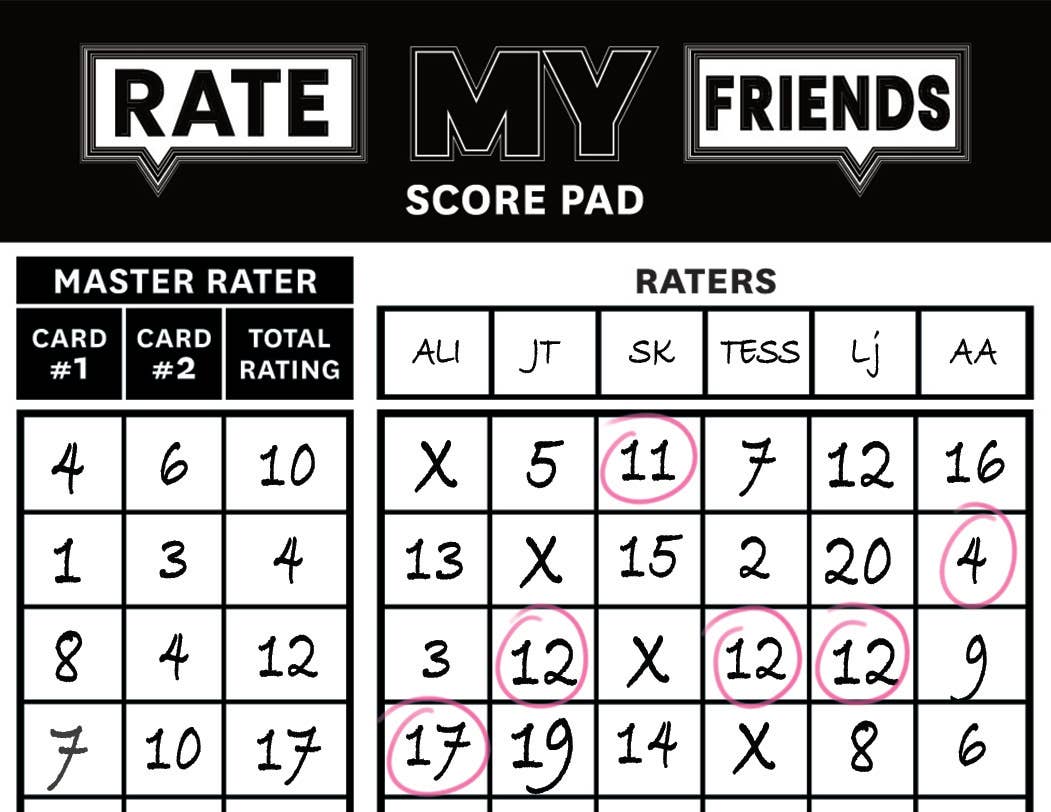 RATE MY FRIENDS - Party Game - The Hilarious Adult Card Game