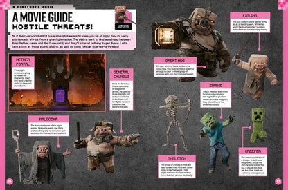 Minecraft Annual 2026 : Mojang AB