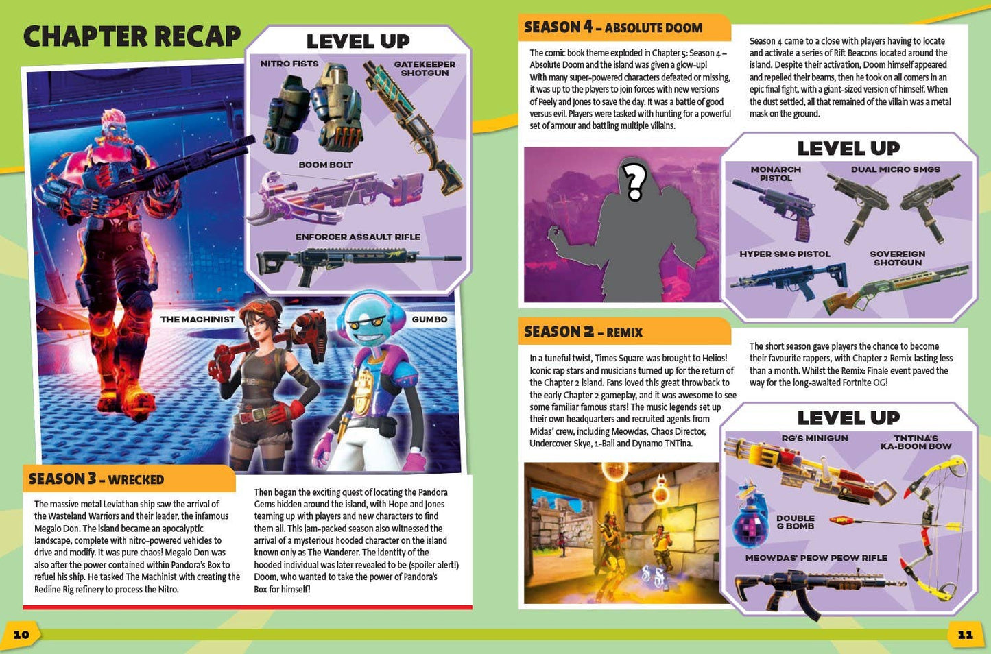 100% Unofficial Fortnite Annual 2026 : 100% Unofficial