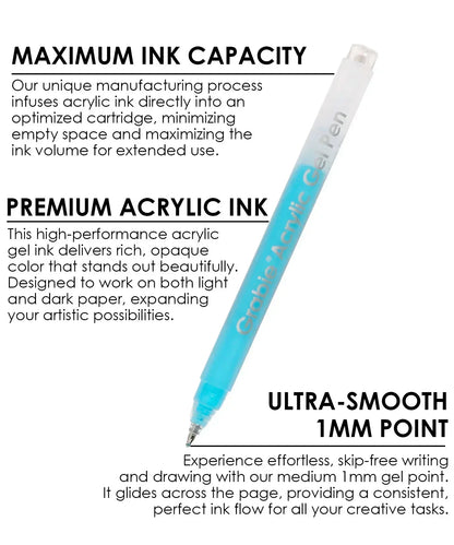 Bold and Bright Coloring Kit- Dessert Colors