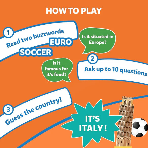 Guess in 10 Countries Around the World