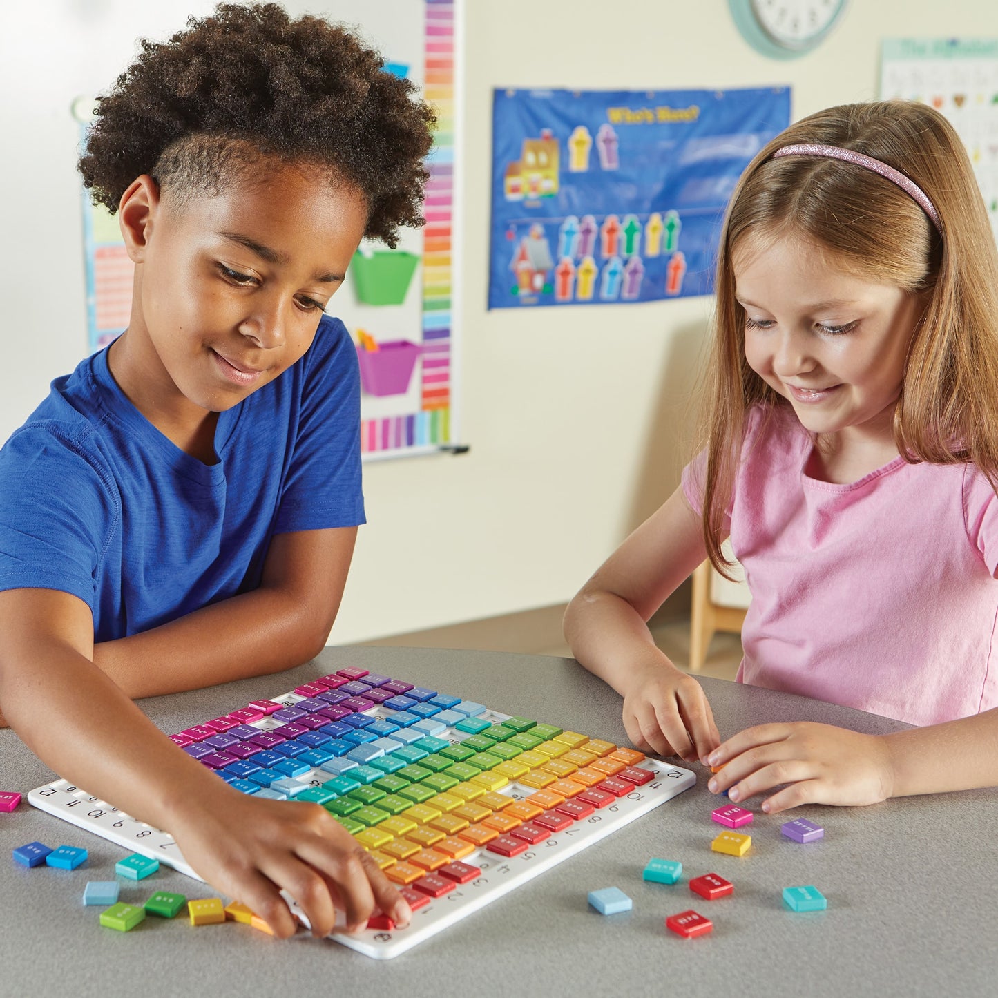 Rainbow Multiplication Board