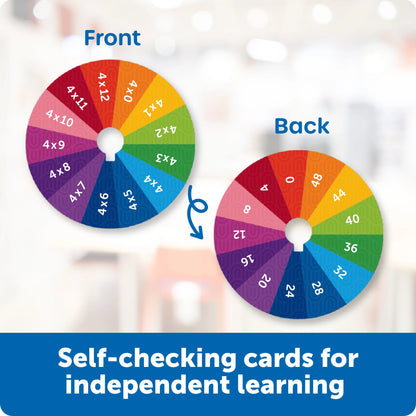 Skill Builders! Multiplication Quiz Wheel