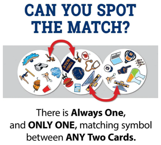 Auburn Spot It! Game