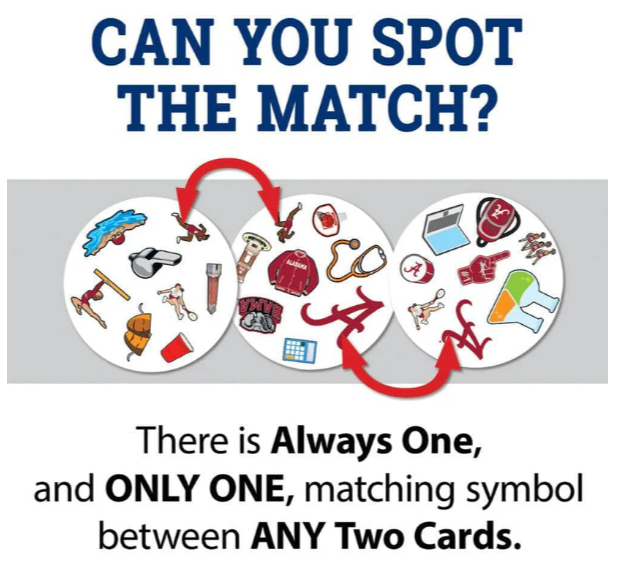 Alabama Spot It! Game