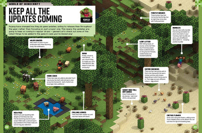 Minecraft Annual 2026 : Mojang AB