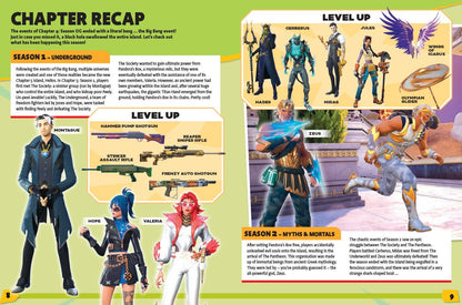 100% Unofficial Fortnite Annual 2026 : 100% Unofficial