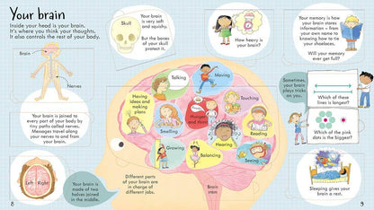 Look Inside Your Body