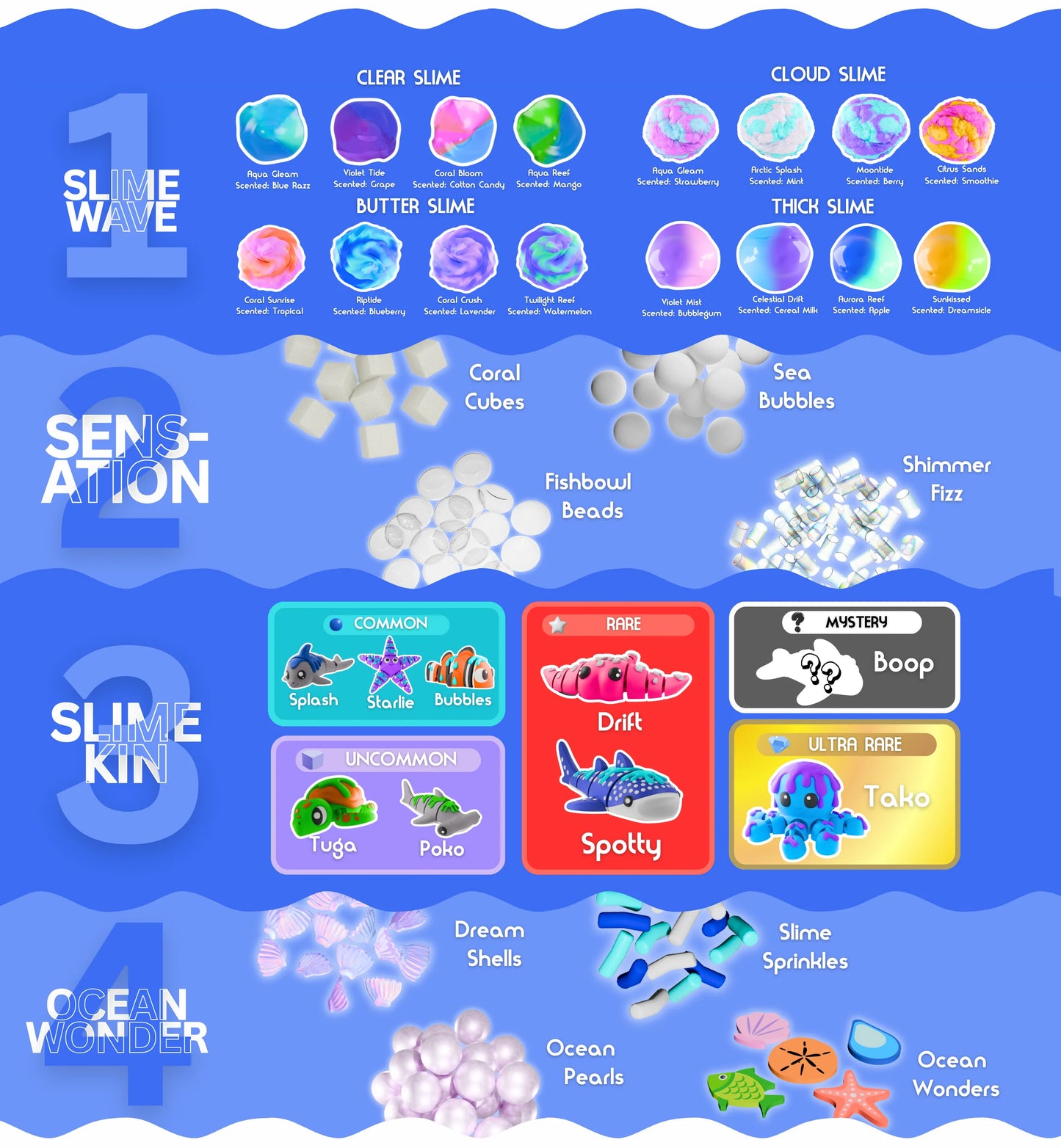 Dope Slime Worlds Oceanic Series