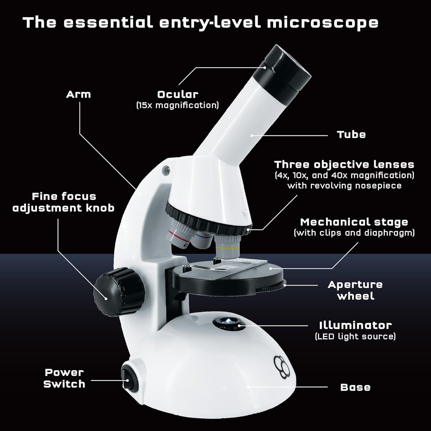 Thames Kosmos Microscope